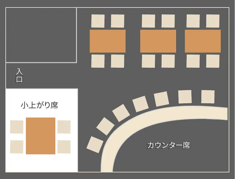座席図